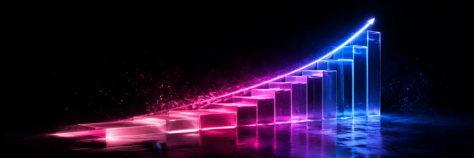 Optimize & scale on ROAS